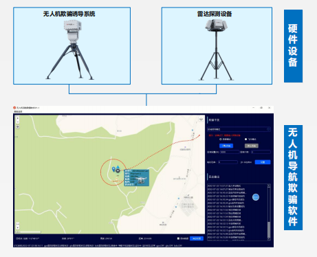 无人机诱导抓捕系统